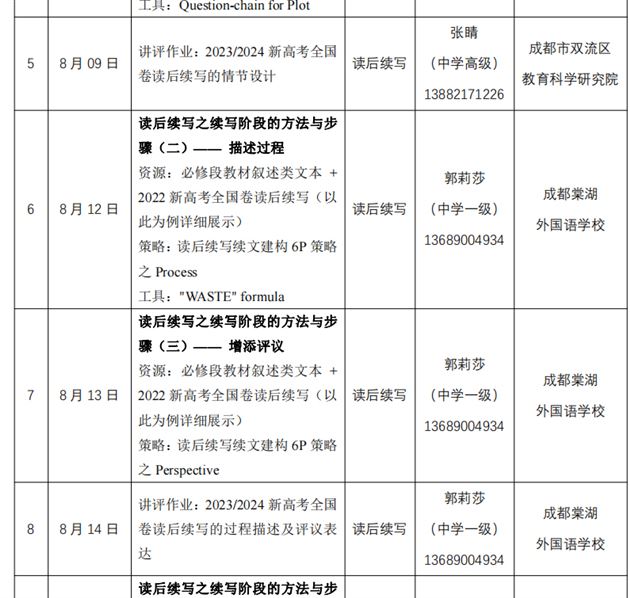棠外郭莉莎老师受邀参加成都数字学校课程培训