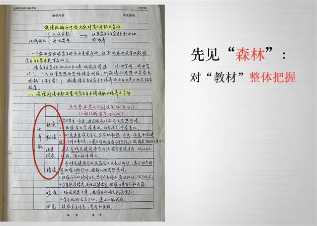 如何“详”写教案和“精”做课件——特级教师孙晓晖的新教师专题讲座
