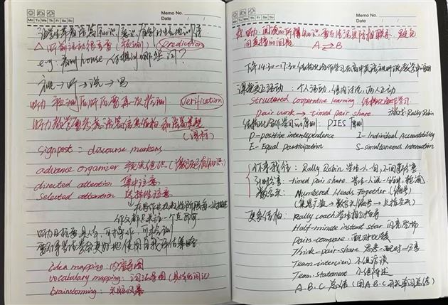 小组笔记与反思总结