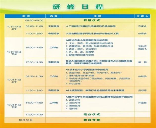 郭莉莎、陈燚、王东老师在北京参加线下研修