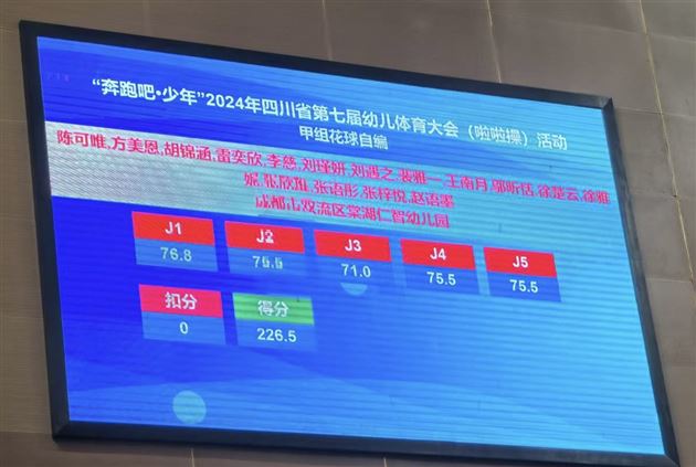 赛场飞扬 活力“啦”满——棠湖仁智幼儿园啦啦操队再获省赛一等奖