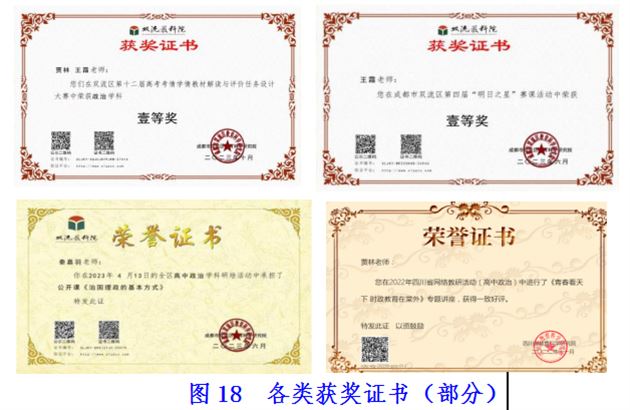 部分获奖证书