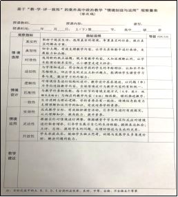观察量表