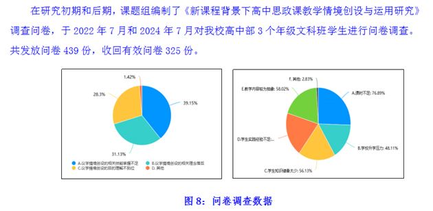 调查问卷