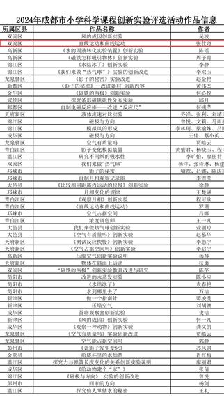 公示信息