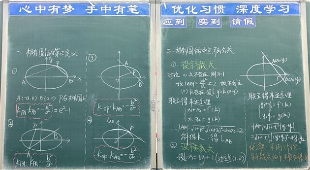 三尺讲台藏匠心,一方黑板展乾坤——棠外高中数学组开展板书展评活动