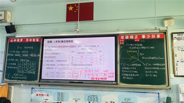 三尺讲台藏匠心,一方黑板展乾坤——棠外高中数学组开展板书展评活动