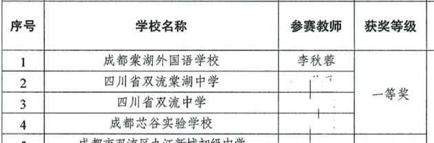 喜报!我校李秋蓉老师斩获双流区青年教师教学竞赛一等奖