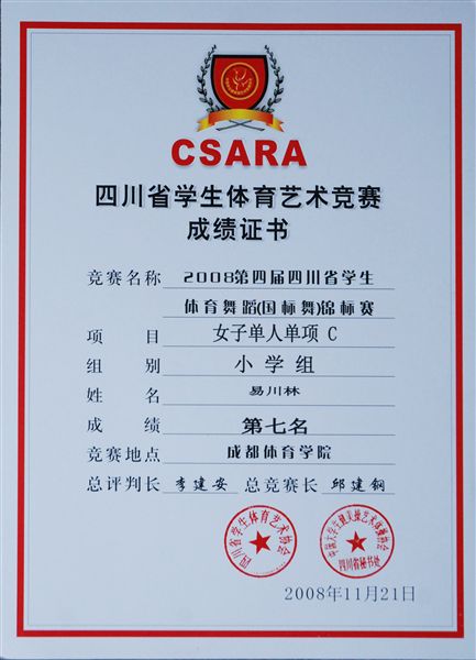棠外运动队学生体育舞蹈锦标赛取得好成绩(五)