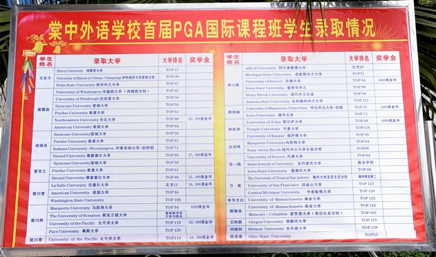 录取情况表